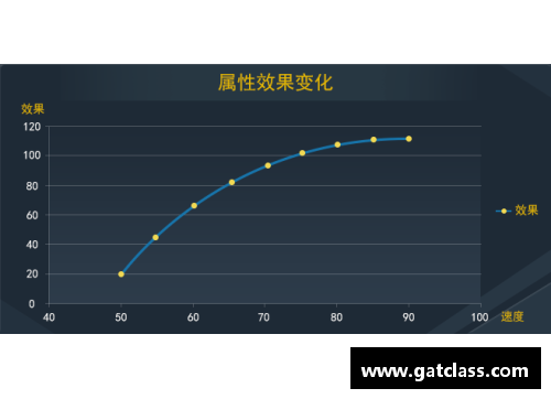 FM球员特性与战术分析：提升战术实力的关键策略