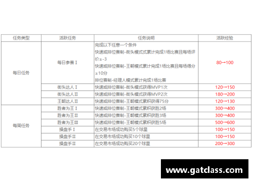 NBA球员交易与合同变动：2024赛季的最新动向