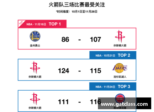 NBA214大数据揭秘：揭示球队在赛季中的真实表现与潜力分析