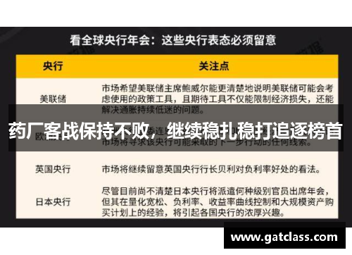 药厂客战保持不败，继续稳扎稳打追逐榜首